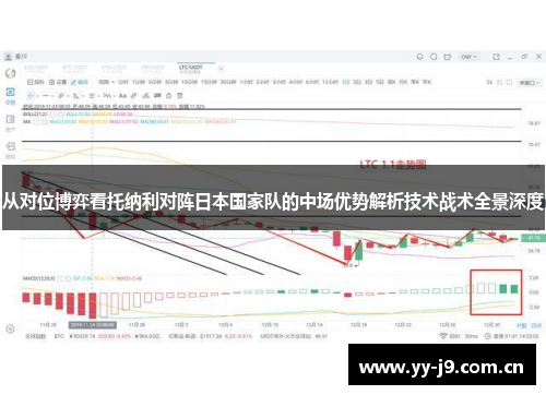 从对位博弈看托纳利对阵日本国家队的中场优势解析技术战术全景深度