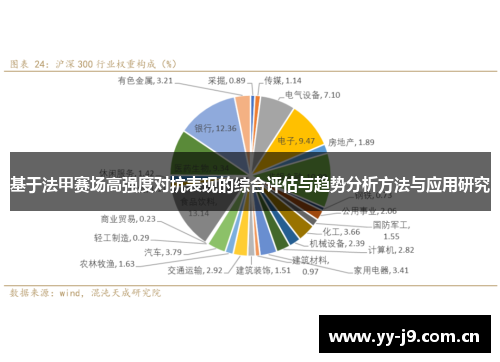 基于法甲赛场高强度对抗表现的综合评估与趋势分析方法与应用研究